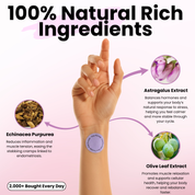 ENDOMETRIOSIS PATCHES