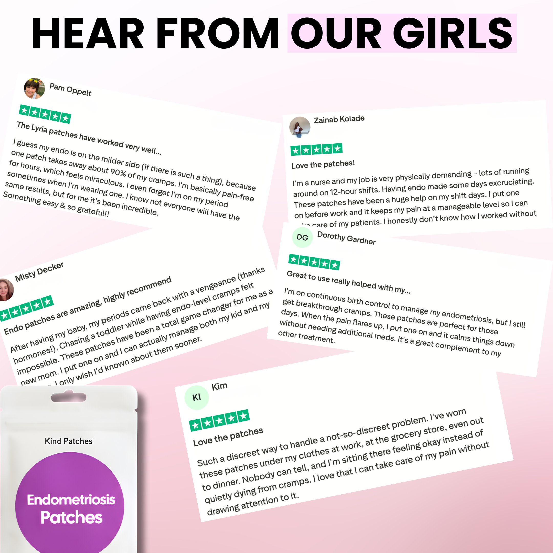 ENDOMETRIOSIS PATCHES