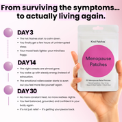 MENOPAUSE PATCHES